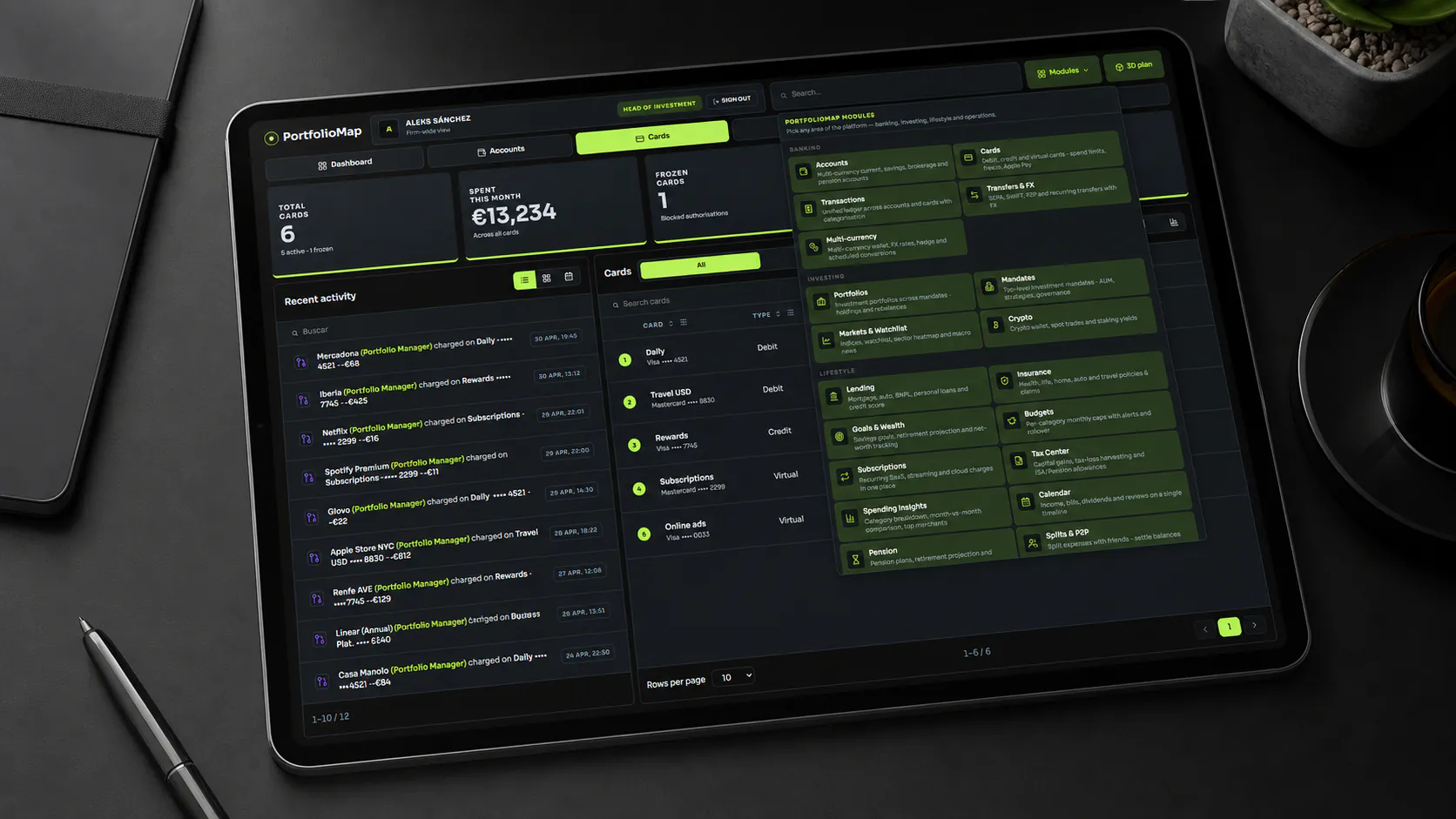 PortfolioMap · Investing case study